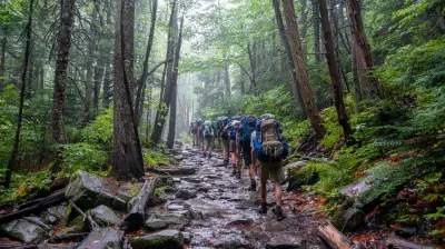 Eco-Friendly Backpacking: How to Reduce Your Footprint on the Trail